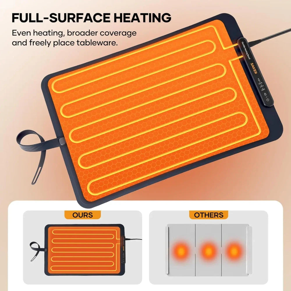 Adjustable Heat Warming Mat